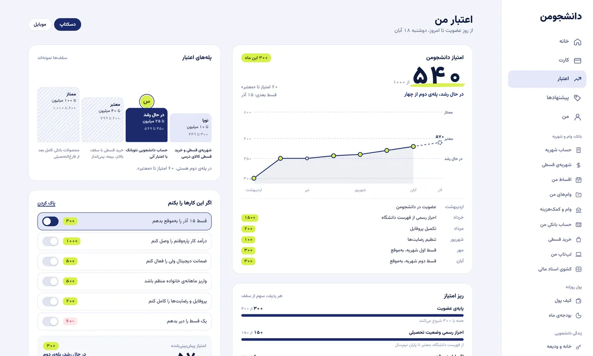 امتیاز اعتباری دانشجو با پلههای اعتبار و شبیهساز افزایش امتیاز