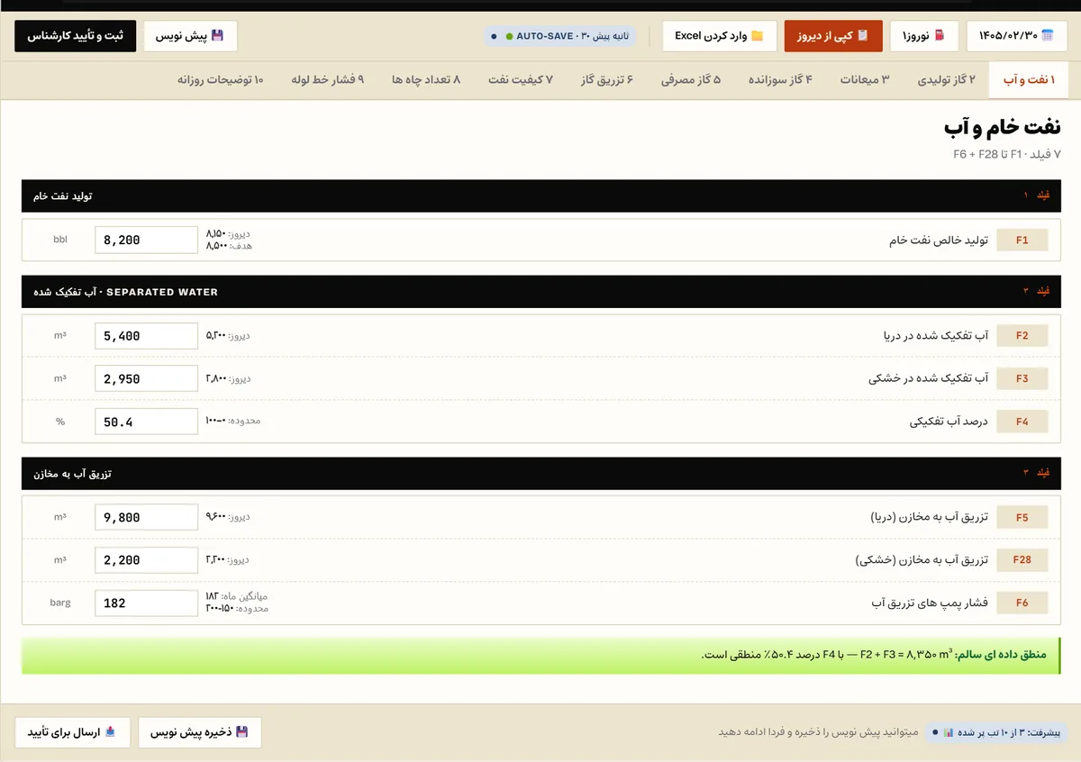فرم ثبت تولید روزانه نفت خام و آب با ۵۹ پارامتر در سامانه یکپارچه تولید نفت