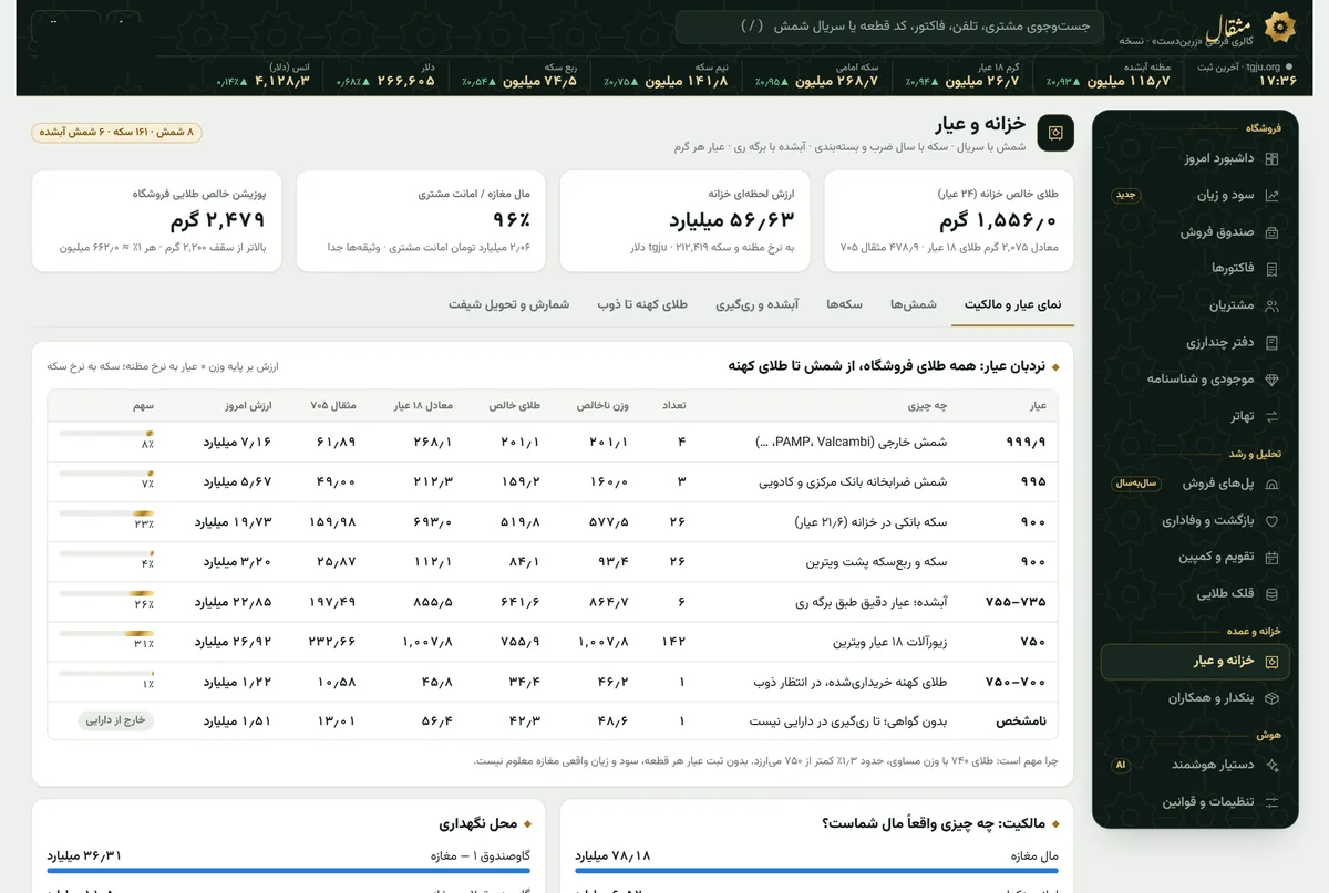 خزانه و عیار در نرم‌افزار مثقال با نردبان عیار طلا